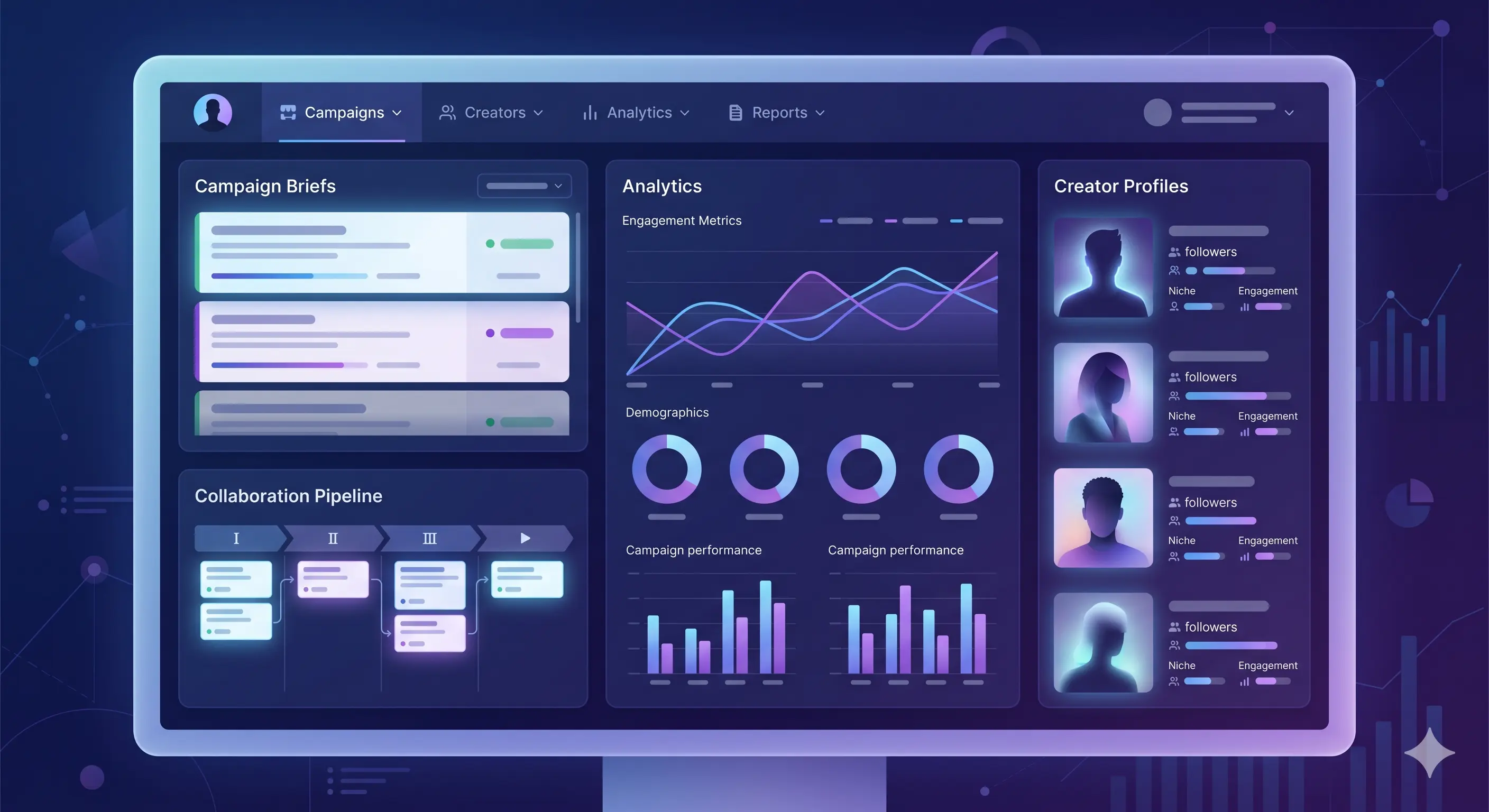 Dashboard Influger Pro dla zaawansowanych kampanii influencer marketingowych